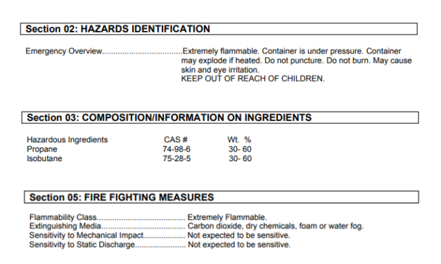 Refrigerant Supply Pricing And Safety Macs 8703