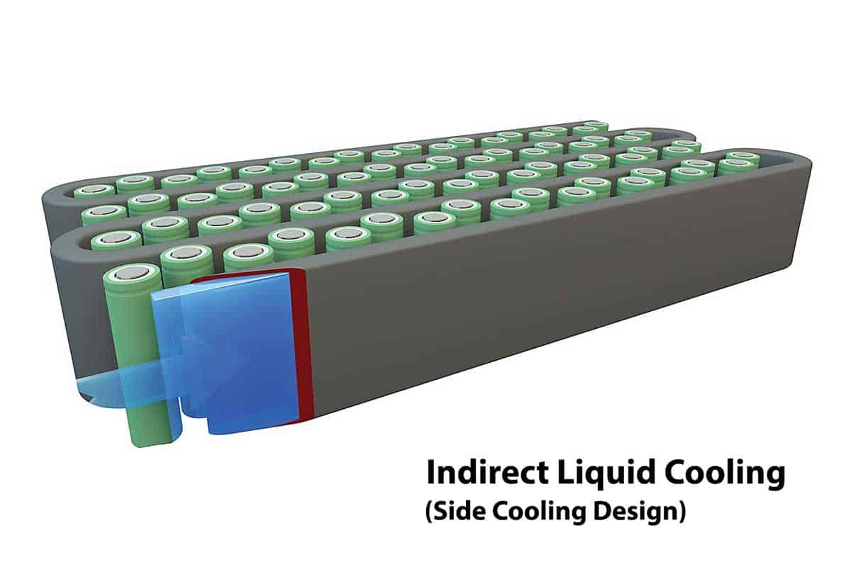Shell Shell Ev Liquid EVs Need Coolants | Chris Holley | MACS