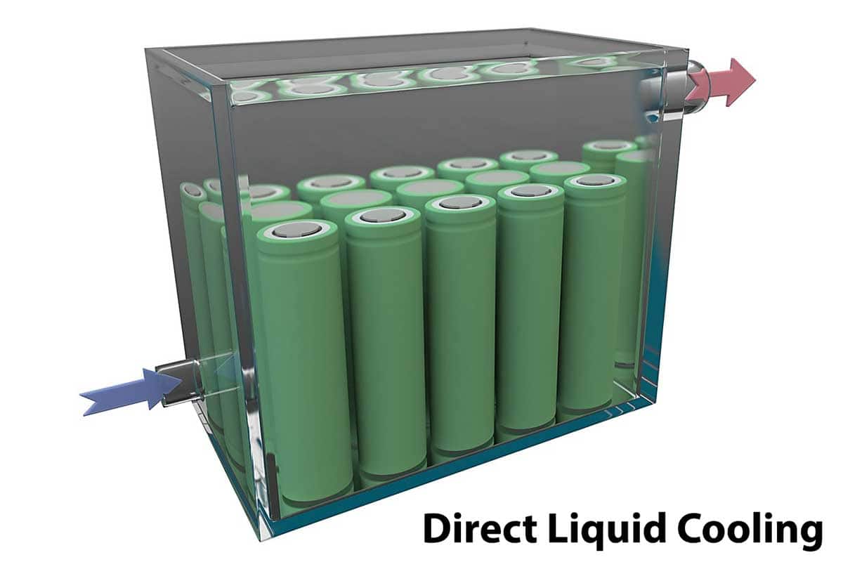 Shell Shell Ev Liquid EVs Need Coolants | Chris Holley | MACS